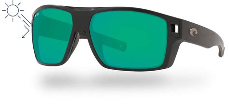 discount costa prescription sunglasses.